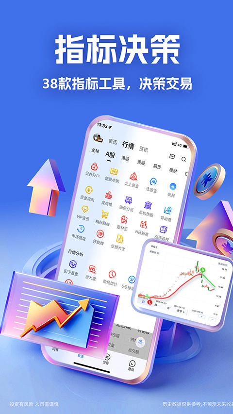 免费的行情网站www最新版